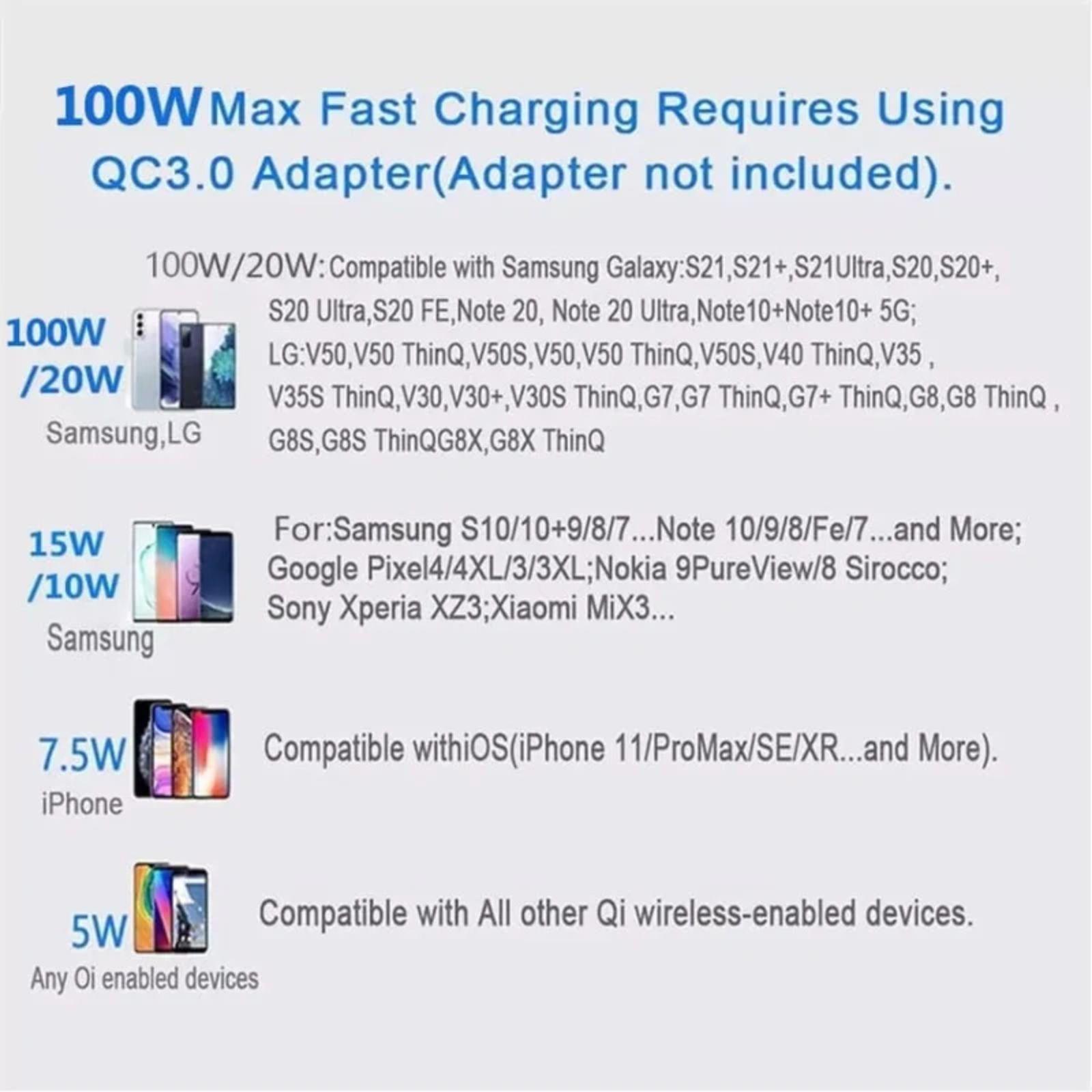 Refurbished 9eight5 Wireless Charger Pad (100W) - Reebelo United Kingdom