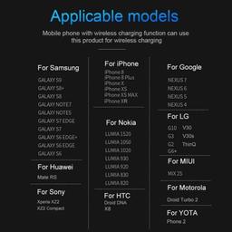 Refurbished 9eight5 Wireless Charger Pad (10W) - Reebelo United Kingdom