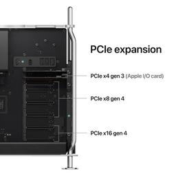 Apple Mac Pro (2023)