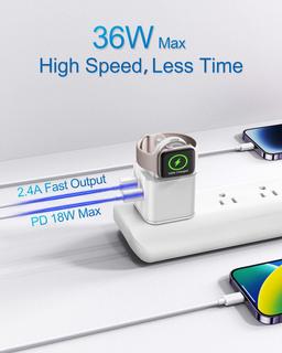 BeaSaf 36W Dual Ports Wall Charger