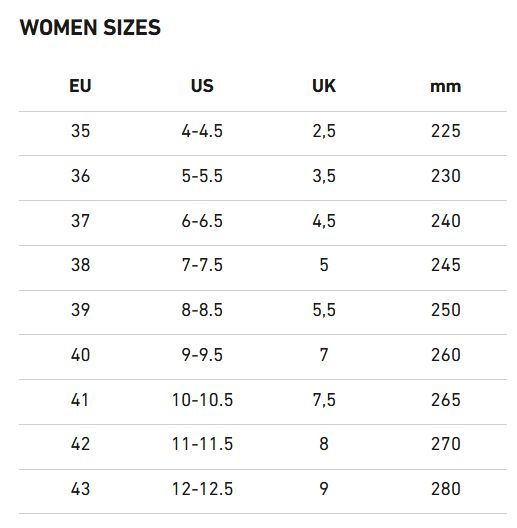 Birkenstock Arizona EVA Narrow Fit Unisex Sandals