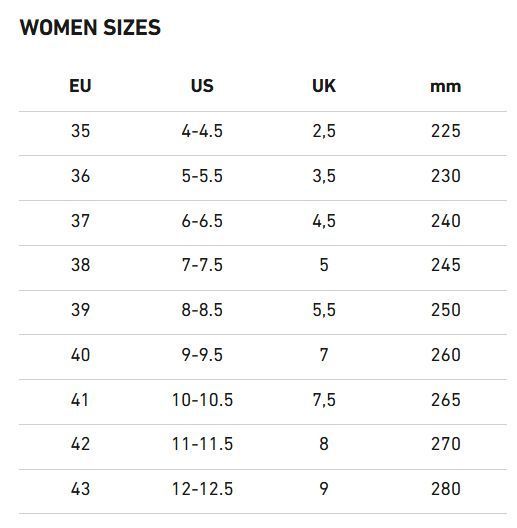 Birkenstock Arizona EVA Narrow Fit Unisex Sandals