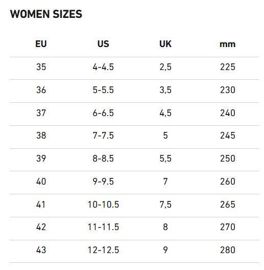 Birkenstock Arizona EVA Narrow Fit Unisex Sandals