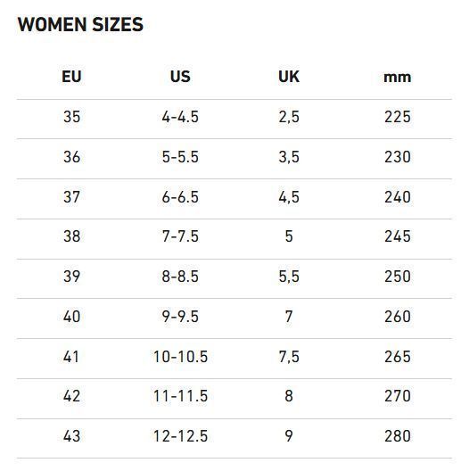 Birkenstock Arizona EVA Regular Fit Unisex Sandals