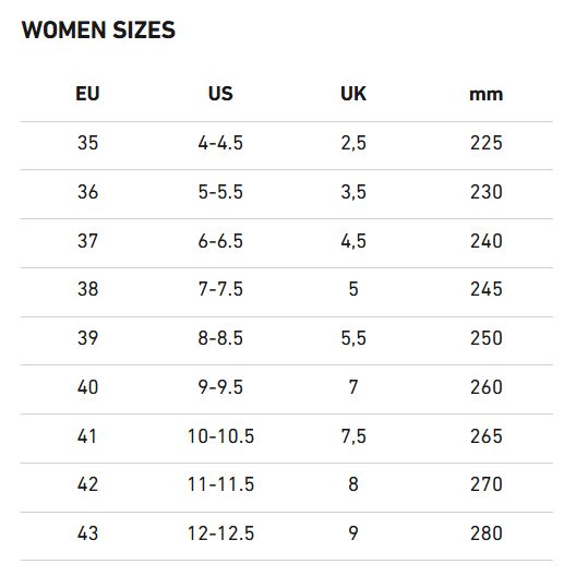 Birkenstock Arizona EVA Regular Fit Unisex Sandals