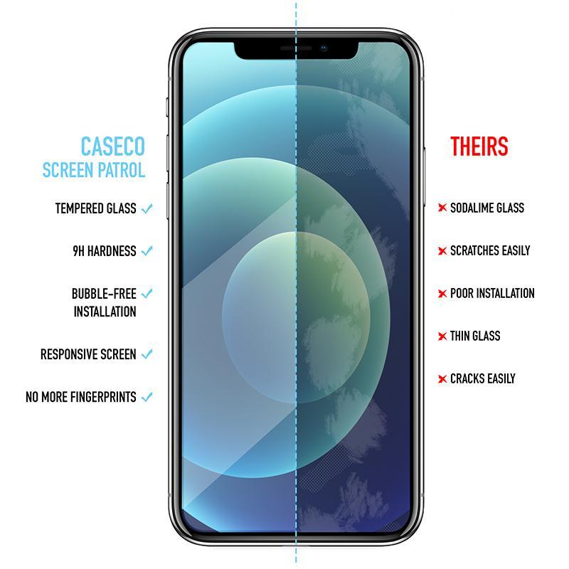 Refurbished Caseco iPhone 14 Pro Max Glass Screen Protector - Reebelo United Kingdom