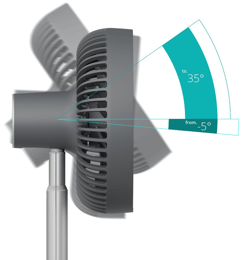 Duux Rize Stand Fan - Gray - Good