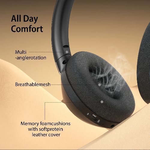 Eaorul H30 Noise Cancelling Over The Ear Headphone