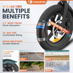 Gyrocopters Rizz Electric Bike