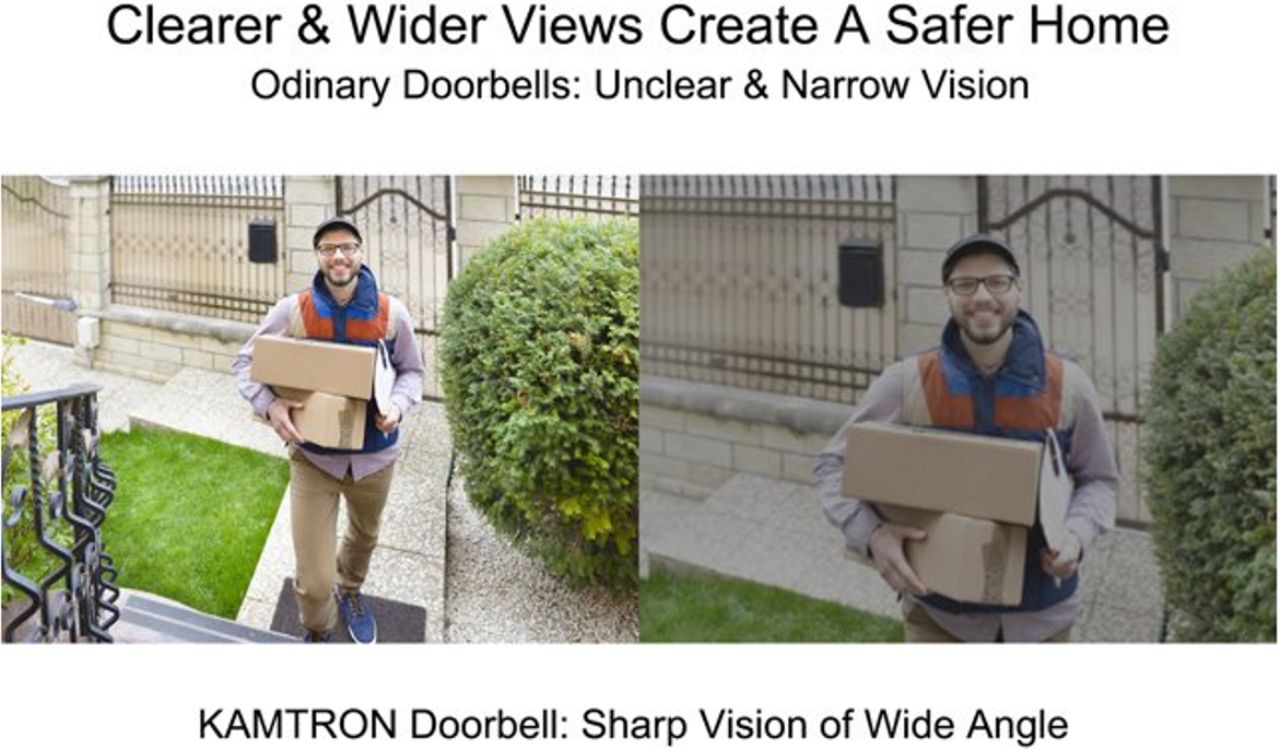 Kamtron 32GB Smart Home Video Doorbell