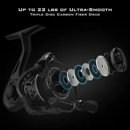 KastKing 1000 Zephyr Spinning Reel