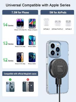 RTOPS Magnetic Wireless Charger