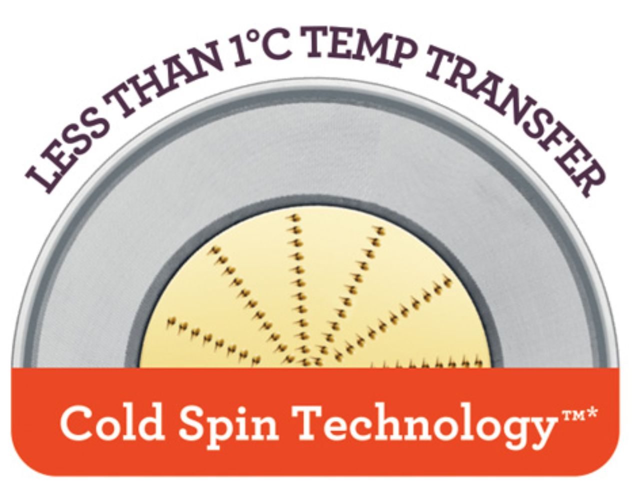 Sage SJE530 the Nutri Juicer Cold Plus Juicer - Brushed Stainless Steel