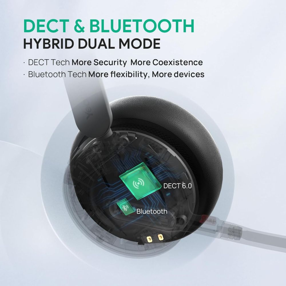 Yealink WH64 Mono DECT Wireless Headset