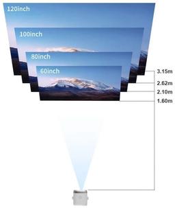 Zentus 1080p Smart Projector 9500 Lumens